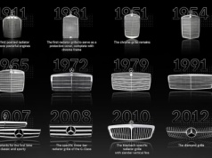 Mercedes-Benz zyska nowy grill. BMW zbiera szczękę z podłogi