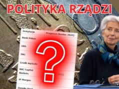 Jak wysoko wzrośnie kurs euro? Najnowsze prognozy EUR/PLN na koniec 2025 r.