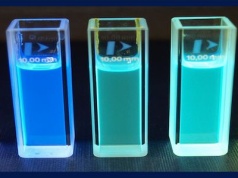 Noctiluca pozyska 13 mln zł na rozwój technologii OLED