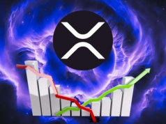 XRP ETF zdaje kolejny arcyważny test. Będzie sukces, czy kolejna klapa?