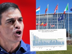 Hiszpania nie chce przeznaczyć 5% na obronność, bo nie chce robić cięć socjalnych