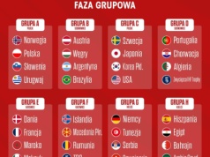 Mistrzostw Świata Mężczyzn do lat 21 w piłce ręcznej