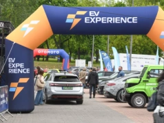 Elektromobilność w Europie: Między ambicją a realiami