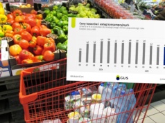 GUS: inflacja znów lekko w górę, eksperci nieco zaskoczeni