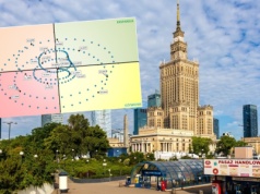 W jakim punkcie cyklu gospodarczego jest Polska? Oto zegar koniunktury