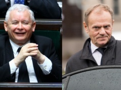 Kolejny sondaż potwierdza mocny spadek KO i coraz mocniejsze wyniki partii prawicy