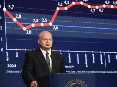 Wiemy, co ze stopami procentowymi. RPP zaskoczyła