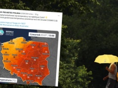 Wielki upał w Polsce. Tu będzie najcieplej. Nawet 36 st. C. IMGW ostrzega
