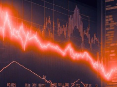 JPMorgan ostrzega. Gigant na dobrej drodze, by zaliczyć krach na akcjach. Już się zaczęło?