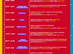 Wakacje z Zameczkiem 2025 oferta programowa Domu Kultury Zameczek