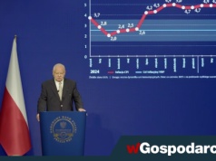 Glapiński: działamy pragmatycznie, by obniżyć inflację