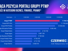 Grupa PTWP z rekordowymi wynikami