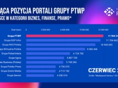 Grupa PTWP liderem w kategorii Biznes, Finanse, Prawo