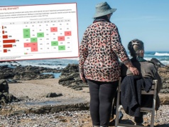 Kiedy zaczyna się starość? Wyniki badania pokazują zaskakujące różnice w percepcji Polaków
