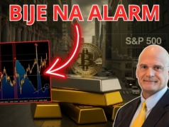 Zapomniany wskaźnik zapowiada recesję! Cena złota, Bitcoin i krach S&P 500 na horyzoncie?