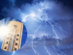 Groźne burze nadciągają na Podkarpacie. IMGW wydał czerwone alerty
