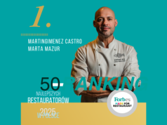 Kto znalazł się w rankingu TOP 50 Restauratorów w Polsce