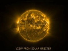 Solar Orbiter przygląda się biegunom Słońca. To całkiem nowa perspektywa