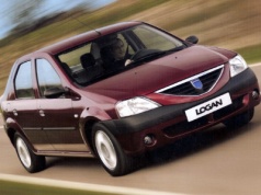 Nowa Dacia Logan kosztowała 29 tysięcy złotych. Dzisiaj za Sandero zapłacisz ponad dwa razy więcej, ale chyba warto