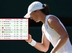 Świątek w finale Wimbledonu! Może być awans w rankingu WTA