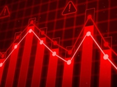 Rekordowa fala bankructw w USA. 'Tak źle nie było od 15 lat’. Cichy kryzys?