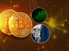 Bitcoin kosztuje już prawie tyle co kawalerka w BIG5