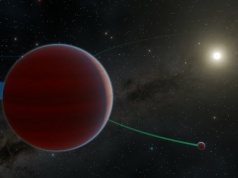 Ciepły jowisz i jego tajemniczy towarzysz. Niezwykła dynamika planet układu KOI-134