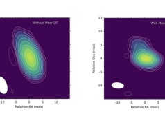 Kosmiczna synergia: Przełomowe odkrycia dzięki współpracy MeerKAT i Europejskiej Sieci VLBI