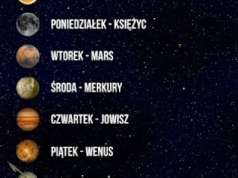 Kosmiczne nazwy dni tygodnia
