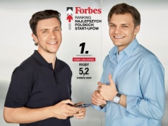Dwóch kolegów ze studiów stworzyło start-up, który rośnie w tempie najszybciej rosnących spółek świata. „Chcemy być najlepsi w tym, co robimy”