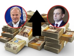 Składki ZUS w 2026 roku: Podwyżka o 3200 zł?