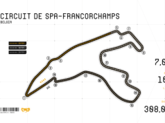 Charakterystyka toru Spa-Francorchamps w Belgii