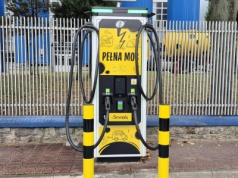 Spomlek i Elocity rozwijają elektromobilność w Lubelskiem