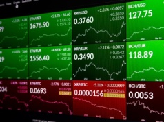 PKO BP w górę o 10%? – wszystko na to wskazuje! Rajd na KGHM! Czy kurs sięgnie 180 dniowych maksimów? Euforia na Pepco, spore nerwy na Dino – co jest grane na GPW?