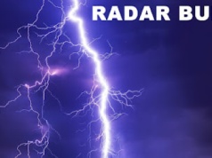 Gdzie Jest Burza Radar – Ta mapa burz może uratować Twój letni ślub