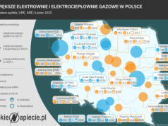 Nowe bloki gazowe zakontraktowane, a kolejna aukcja tuż-tuż