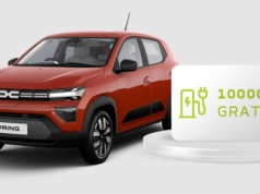 Nowa Dacia Spring w promocji z darmową jazdą na 10.000 km. Ciekawa oferta