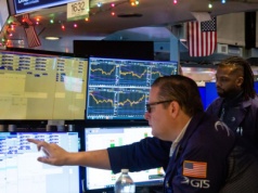 Minimalne zmiany indeksów na Wall Street
