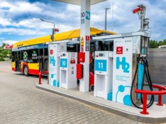 ORLEN z rekordowymi wynikami. Zielona energia i wodór coraz ważniejsze w strategii koncernu