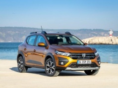Najpopularniejszy samochód Europy: Dacia Sandero znalazła 152.800 nabywców od początku roku