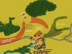 24 sierpnia 1675 roku miał miejsce pogrom ordy tatarskiej przez Jana Sobieskiego