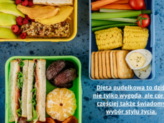 Dieta pudełkowa w Żywcu – korzyści i trendy dla aktywnych i nie tylko