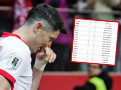 Tak źle jeszcze nie było. Lewandowski bez argumentów