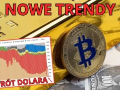 Cena złota najwyższa w historii! Kurs dolara traci, a Bitcoin na rozdrożu – prognozy 2025-2026