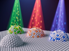 Koreańczycy podważyli stuletni model. Nanocząstki rosną zupełnie inaczej niż sądziliśmy