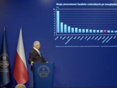 RPP tnie stopy. Już mniej niż 5% na referencyjnej NBP
