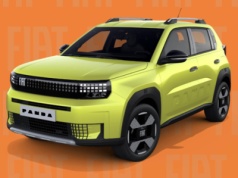 Nowy Fiat Grande Panda – cennik wersji benzynowej, wrzesień 2025