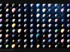 NASA potwierdza. Odkryto ich już sześć tysięcy