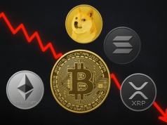 Kursy ETH, XRP, DOGE, SOL i BTC w dół. Ogromna likwidacja 1,7 mld USD w 24h