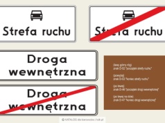 Przepisy: Strefa ruchu a droga wewnętrzna